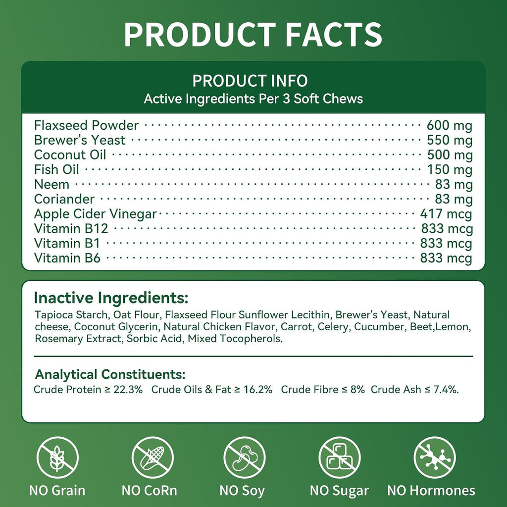 Back label of ColEaze USA imported dog supplement