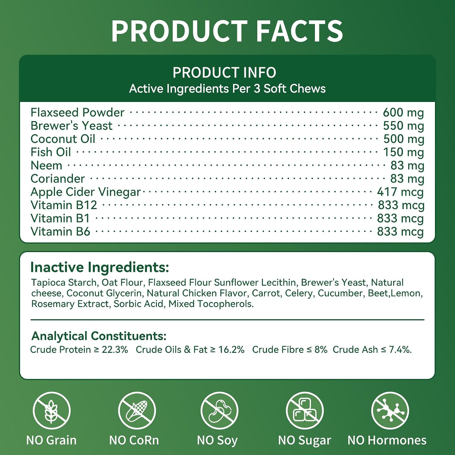 Back label of ColEaze USA imported dog supplement