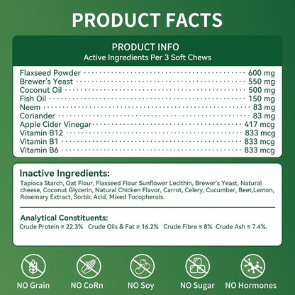 Back label of ColEaze USA imported dog supplement