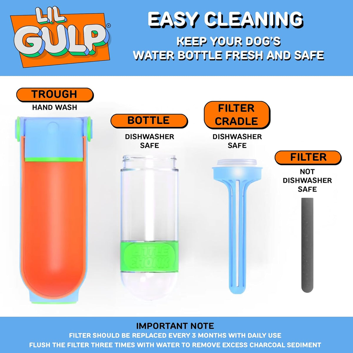 Premium BPA free puppy water bottle with ergonomic carrying handle close up.