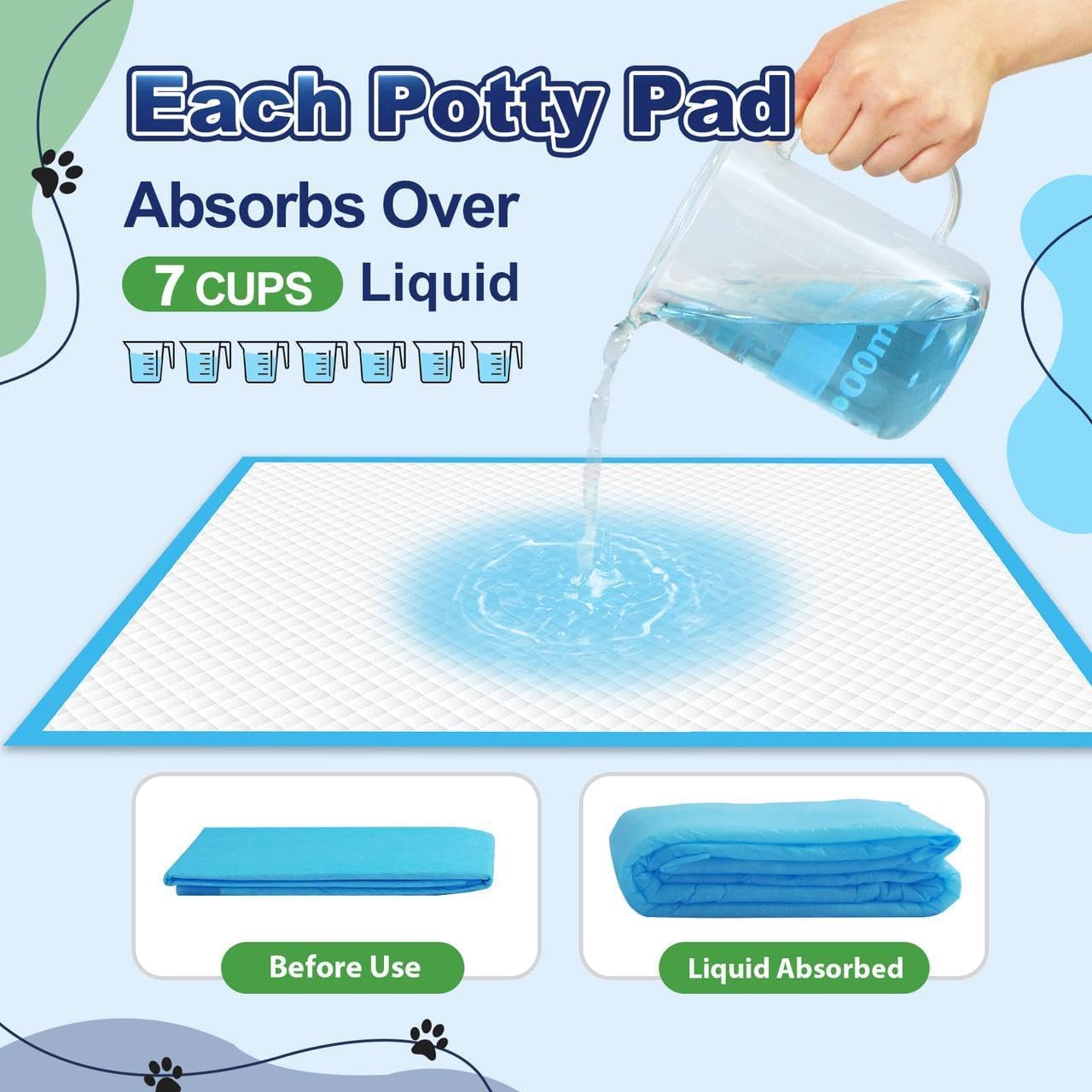 Six layer absorbent polymer technology demonstration on an Oomicat pet piddle pad.