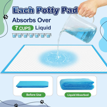 Six layer absorbent polymer technology demonstration on an Oomicat pet piddle pad.