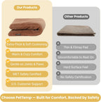 Constant temperature dog warming mat with a steel-wrapped chew resistant power cord.