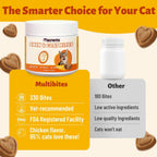 MULTIBITES 7.76 ounce cat supplement jar showing biotin and vitamin E benefits