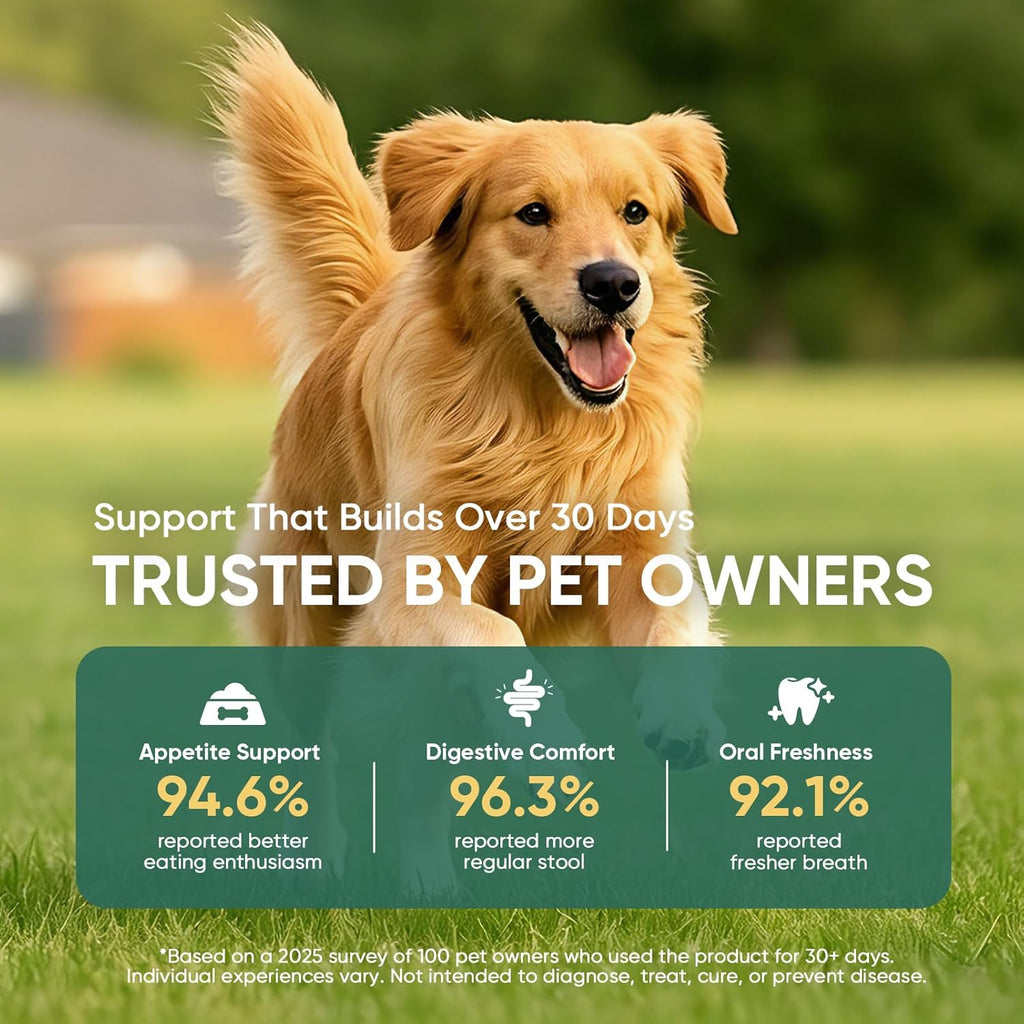 TzzyiC chicken flavor chewable supplements for canine oral hygiene and gut health.