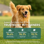 TzzyiC chicken flavor chewable supplements for canine oral hygiene and gut health.