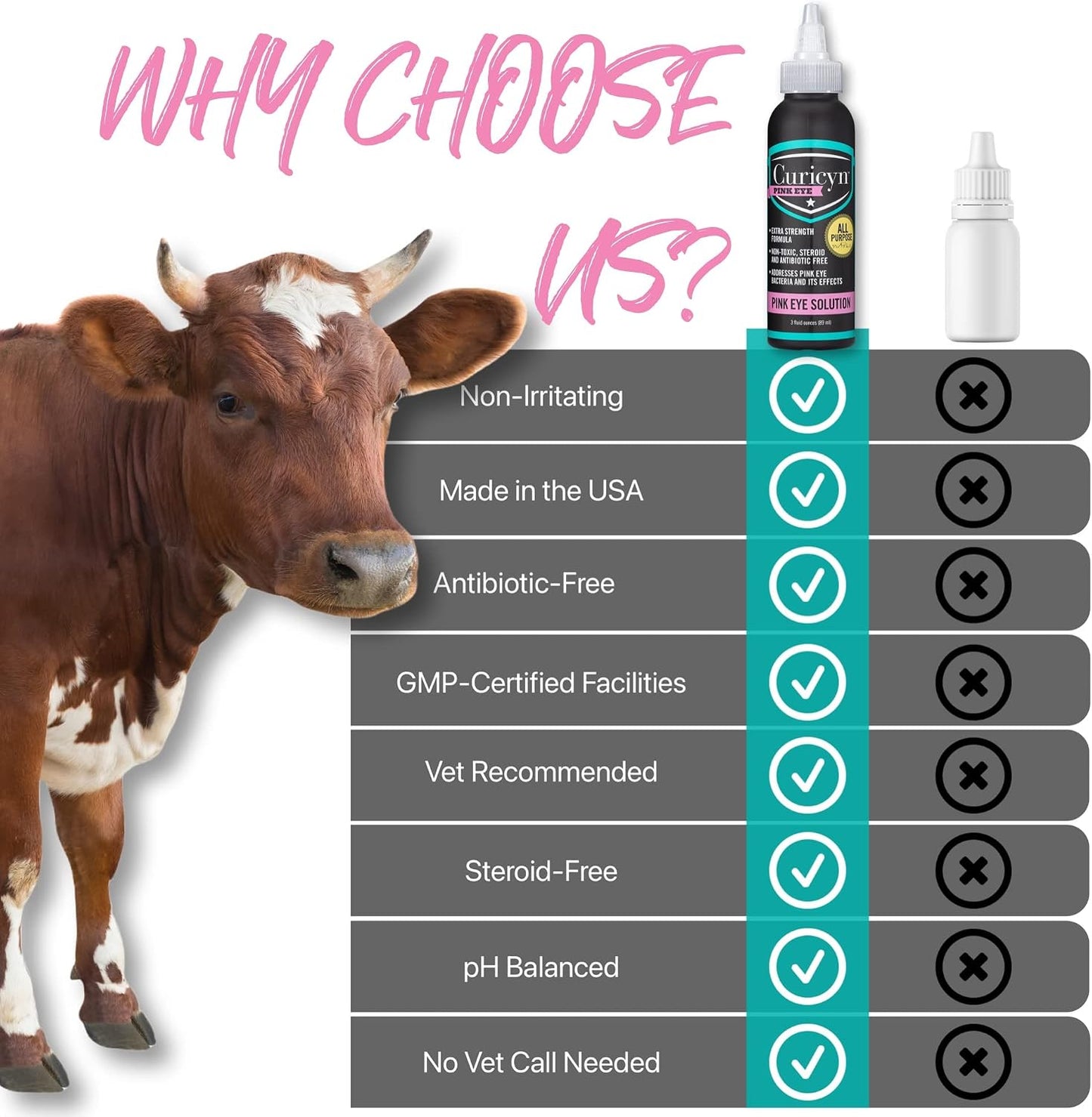 Curicyn antibiotic free horse eye solution packaging showing instructions