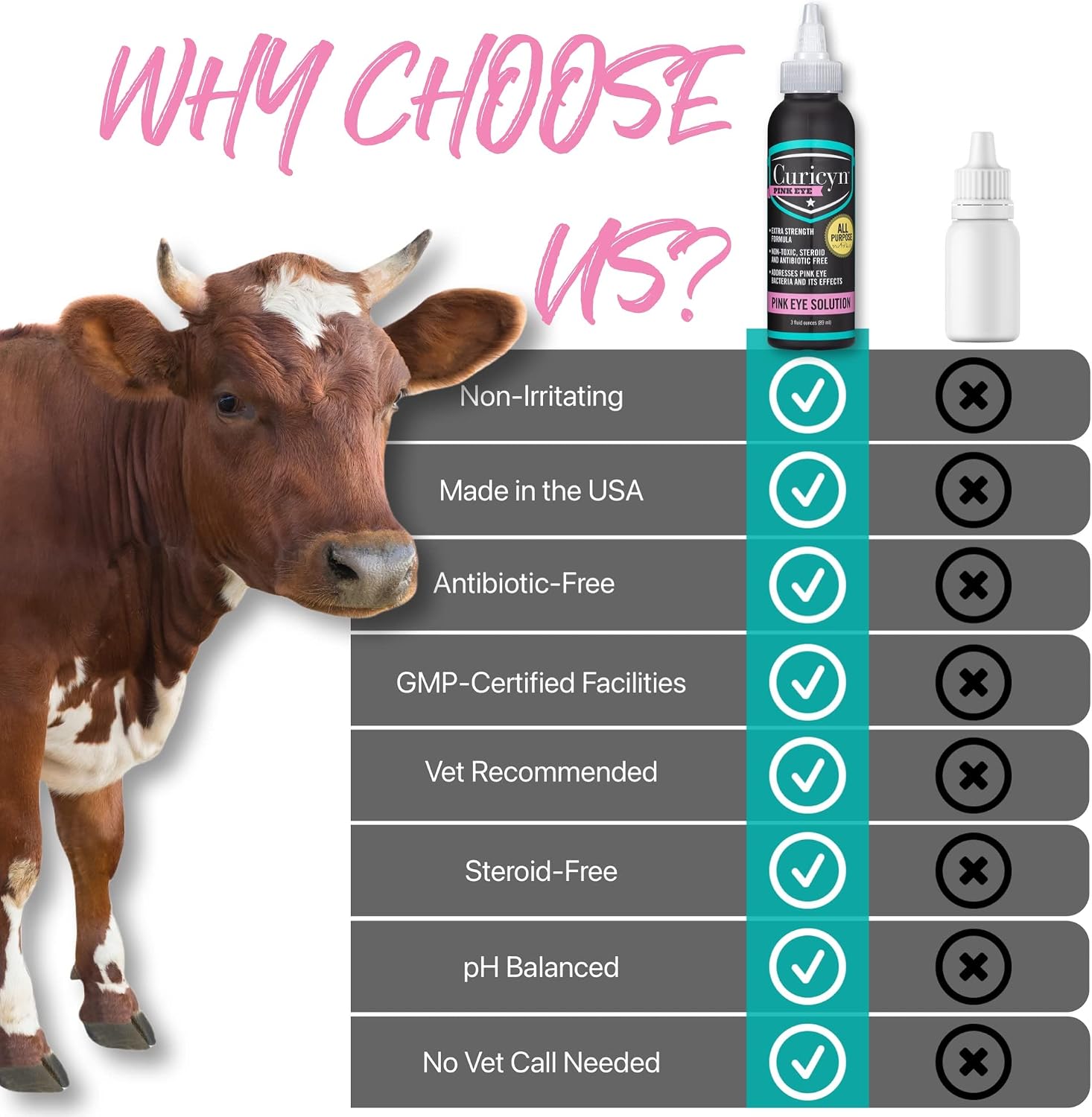 Curicyn antibiotic free horse eye solution packaging showing instructions