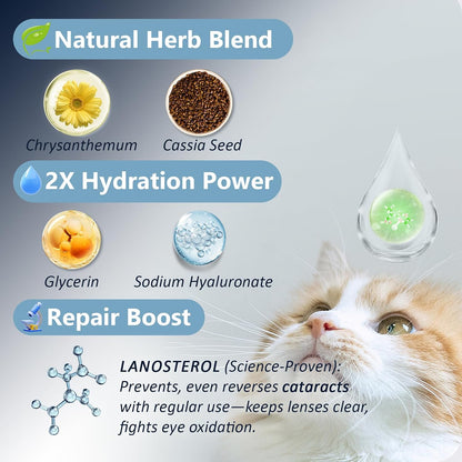 Msktasy advanced lanosterol solution twin pack for cloudy and watery pet eyes
