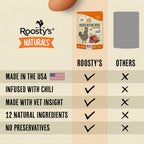 Roosty's Chicken Nesting Herbs Chili Mix, Coop Refresher, 16oz - Image 8