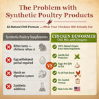 Natural Chicken Dewormer Powder, Chili Mix with Oregano for Poultry Supplement,16OZ - Image 3