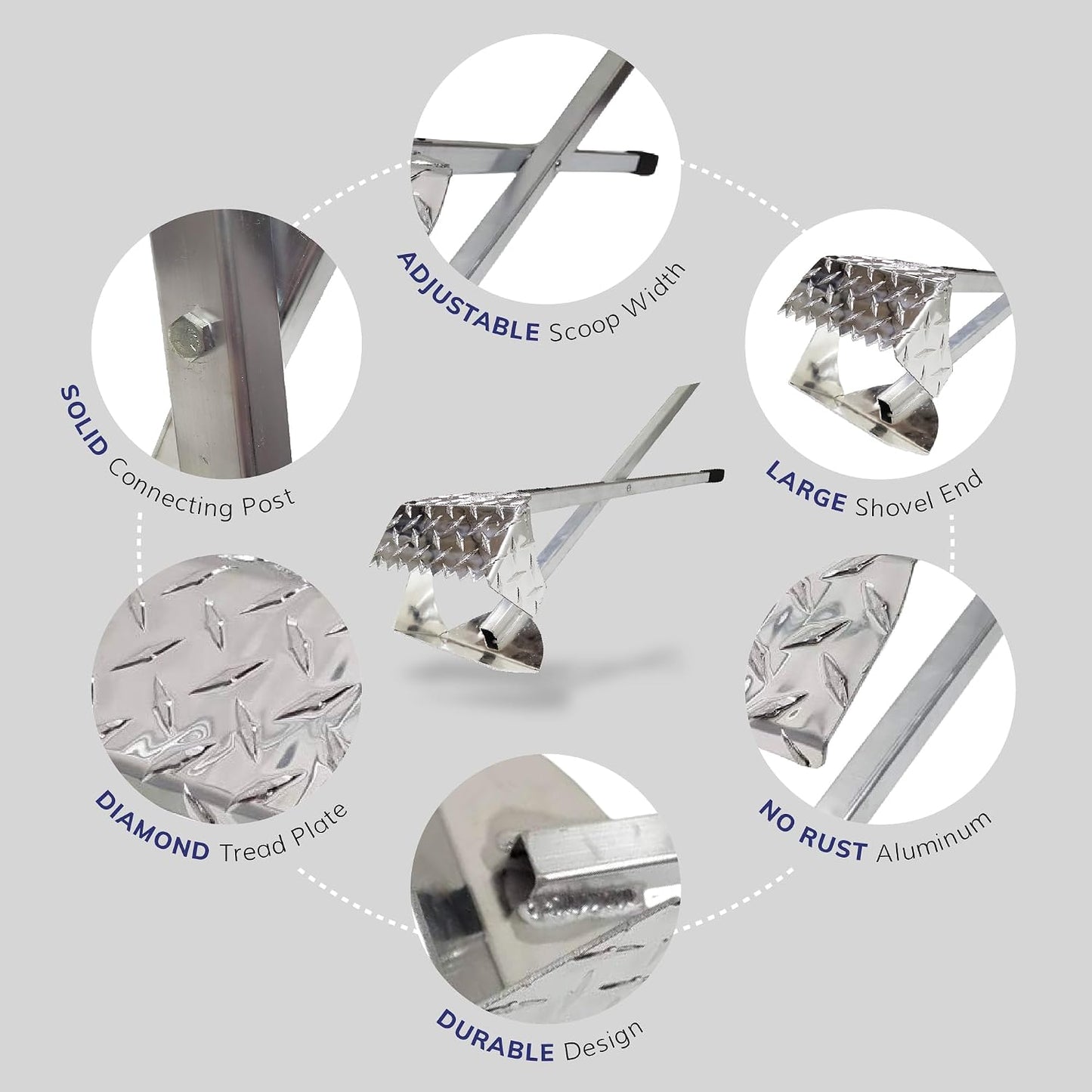 Zigzag teeth detail on premium dog waste removal tool for lawns