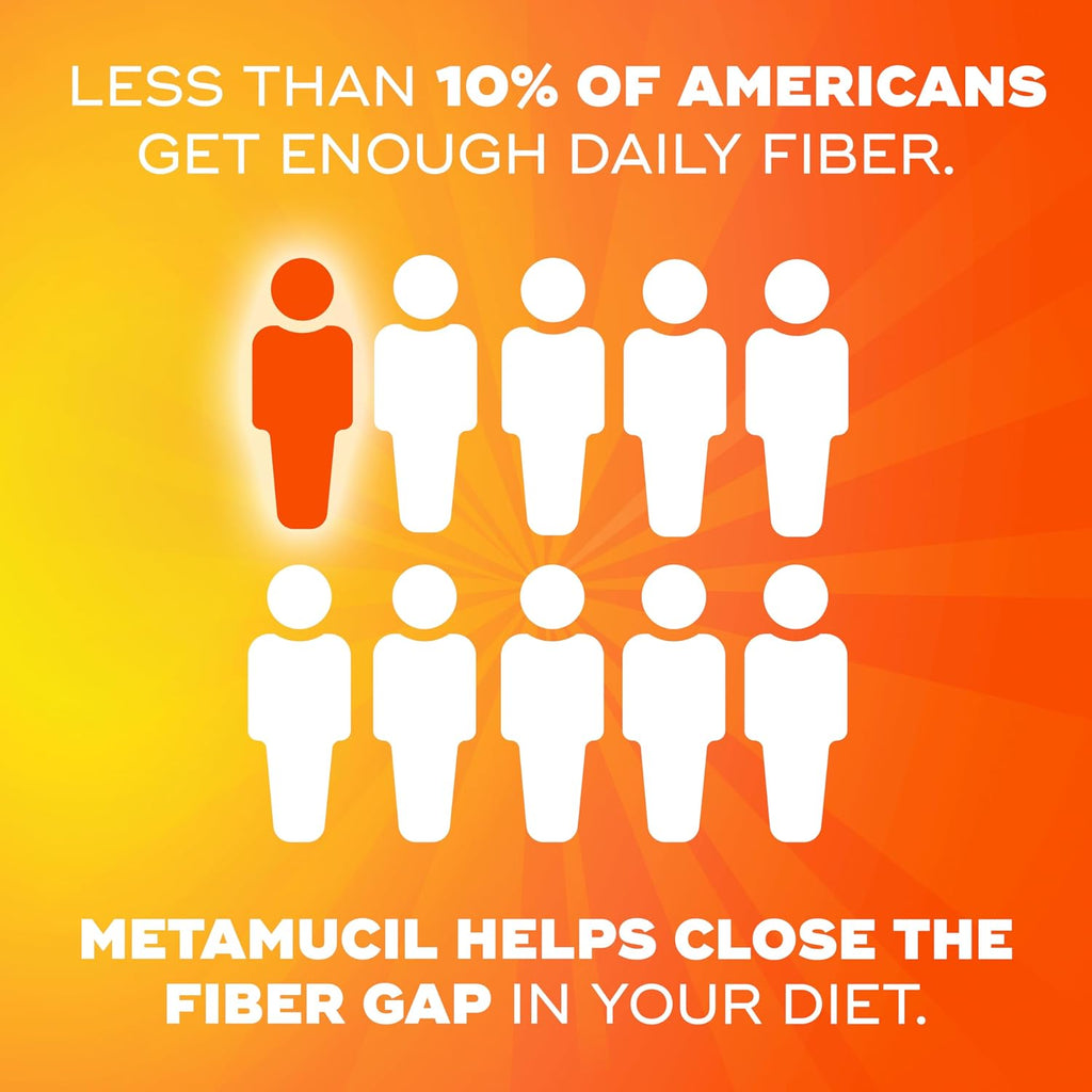 Metamucil adult fiber gummies bottle side