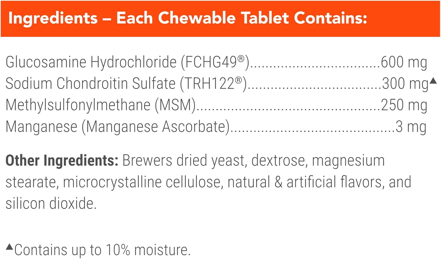 Nutramax dog cartilage health supplement ingredients and guaranteed analysis