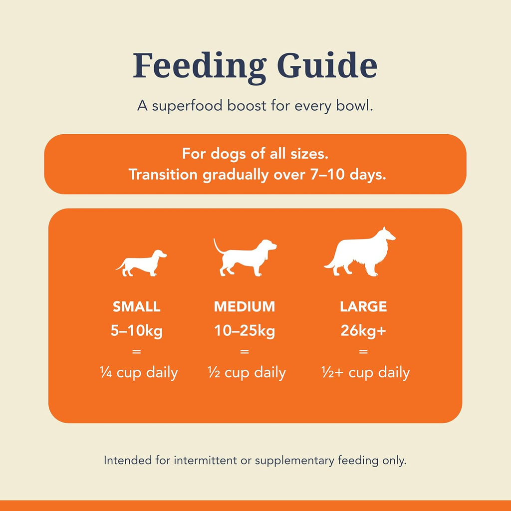 Grain free freeze dried puppy food topper product display