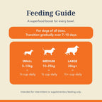 Grain free freeze dried puppy food topper product display