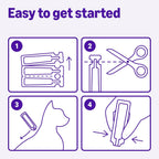 Monthly flea prevention topical solution dose tubes for kittens and cats