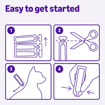 Monthly flea prevention topical solution dose tubes for kittens and cats