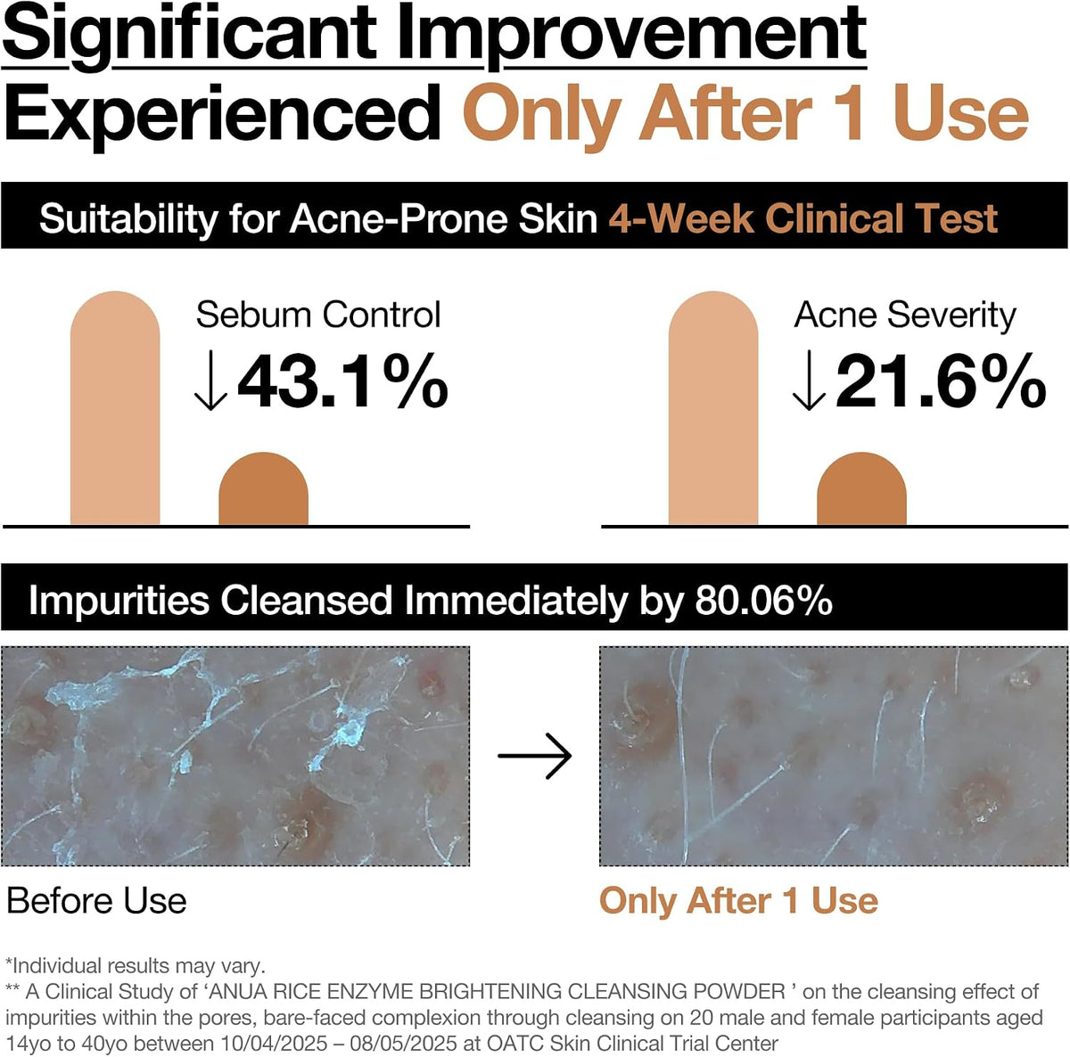 Anua Rice Enzyme Brightening Cleansing Powder, 1.41 fl.oz - Image 6