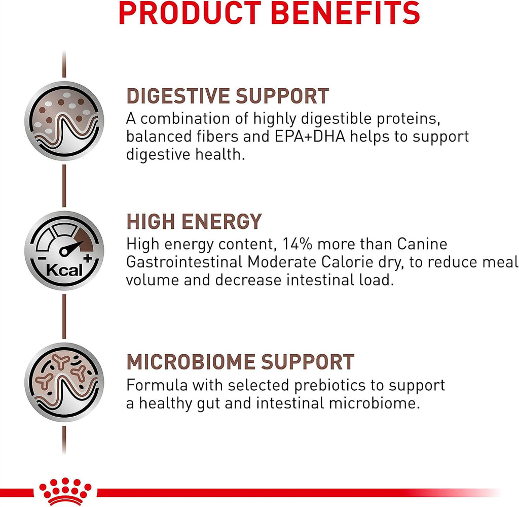 USA sourced veterinary exclusive gastrointestinal dry dog food kibble details