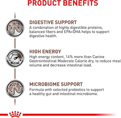USA sourced veterinary exclusive gastrointestinal dry dog food kibble details