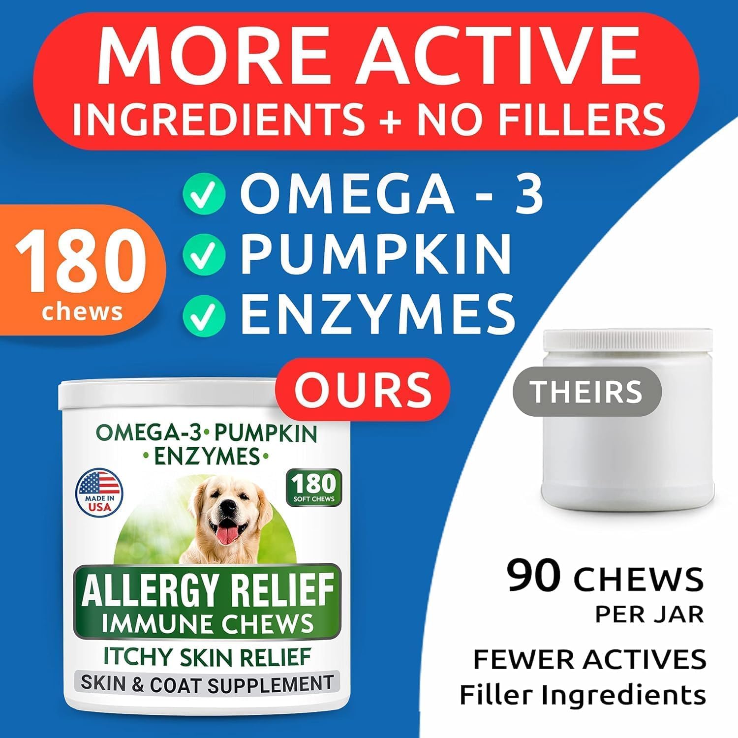 Bark And Spark allergy relief immune treats with Omega 3 ingredients panel