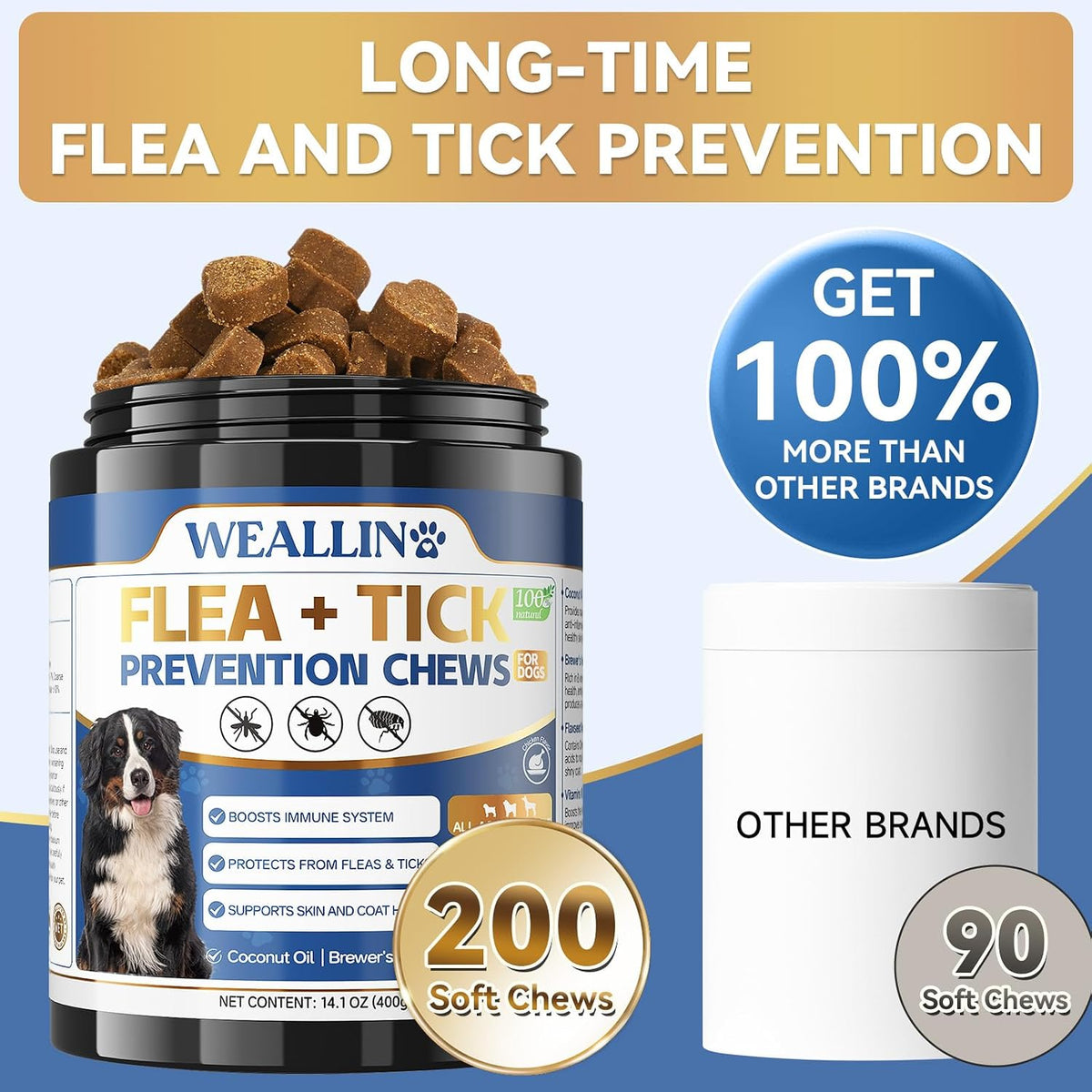 Cudory Weallin oral flea supplement soft chews texture and size demonstration