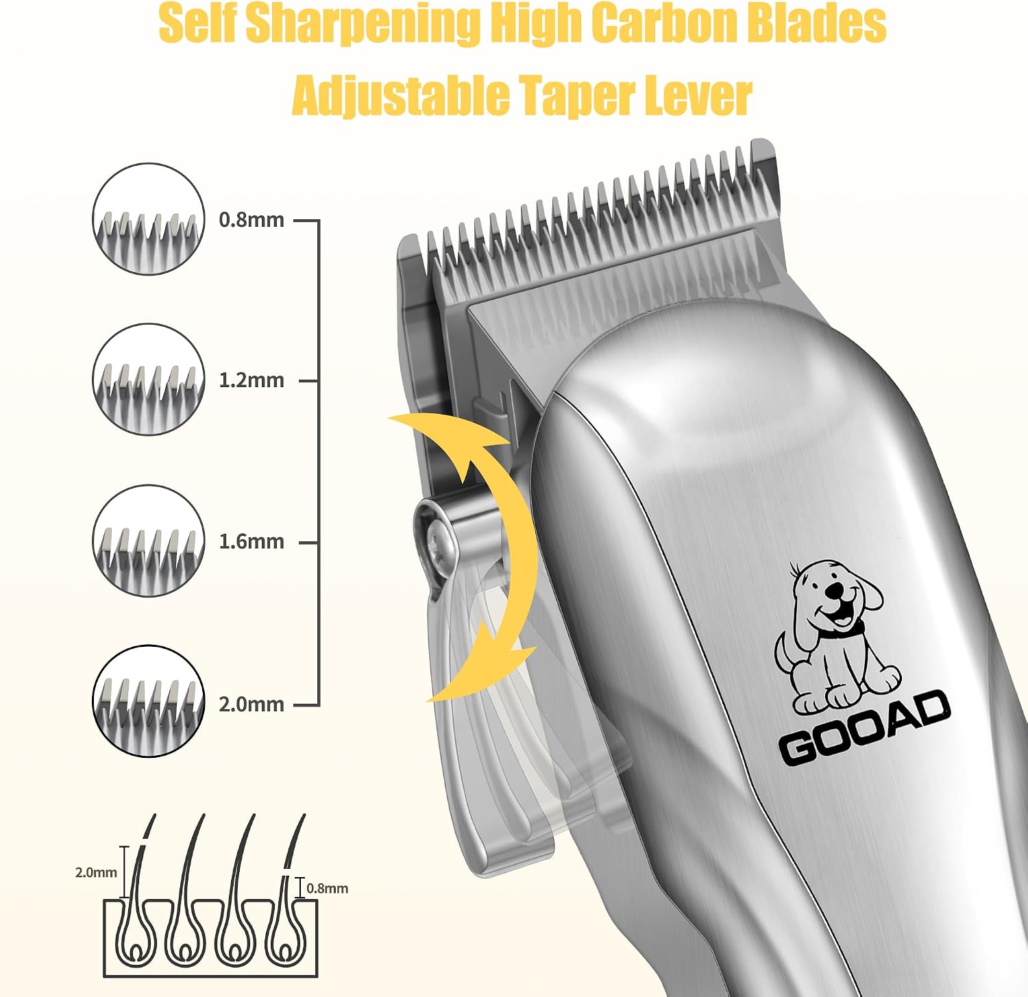 Gooad pet hair clipper interchangeable attachment heads including the specialized precision paw trimmer and the rotating electric nail grinder tool.