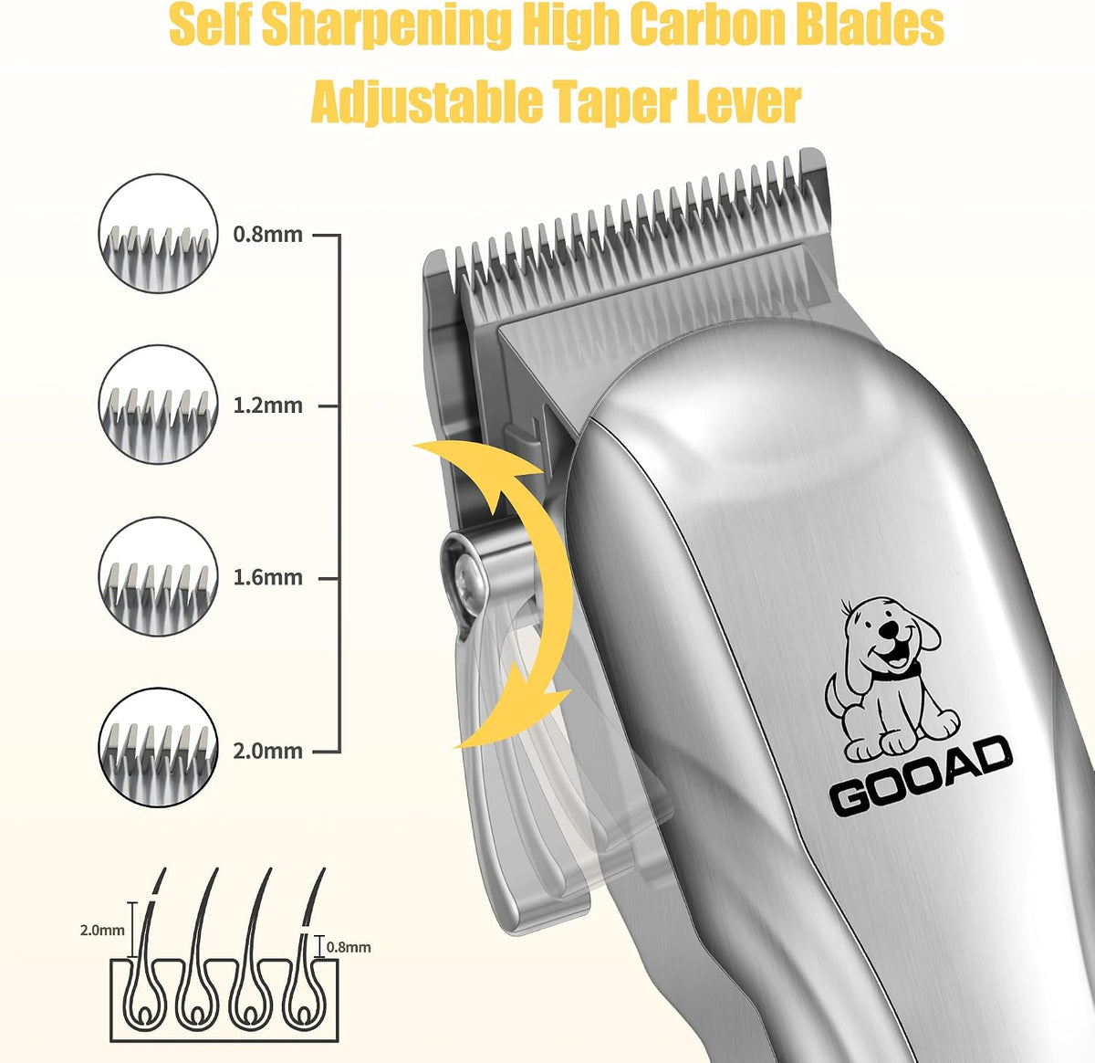 Gooad pet hair clipper interchangeable attachment heads including the specialized precision paw trimmer and the rotating electric nail grinder tool.