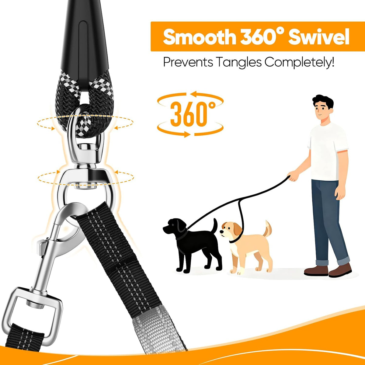 XiaZ adjustable split leash for small medium dogs connected to harnesses.