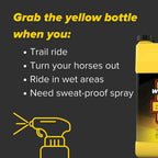 Pyranha 1 gallon citronella scented fly spray full container