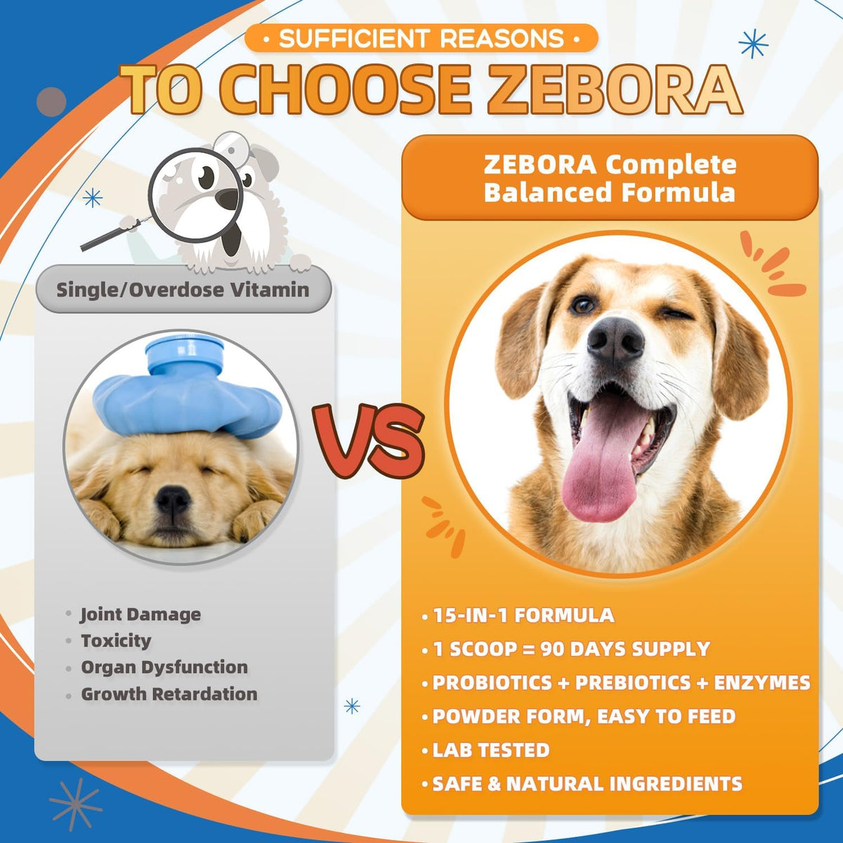 Zebora dog supplement powder chicken flavor packaging