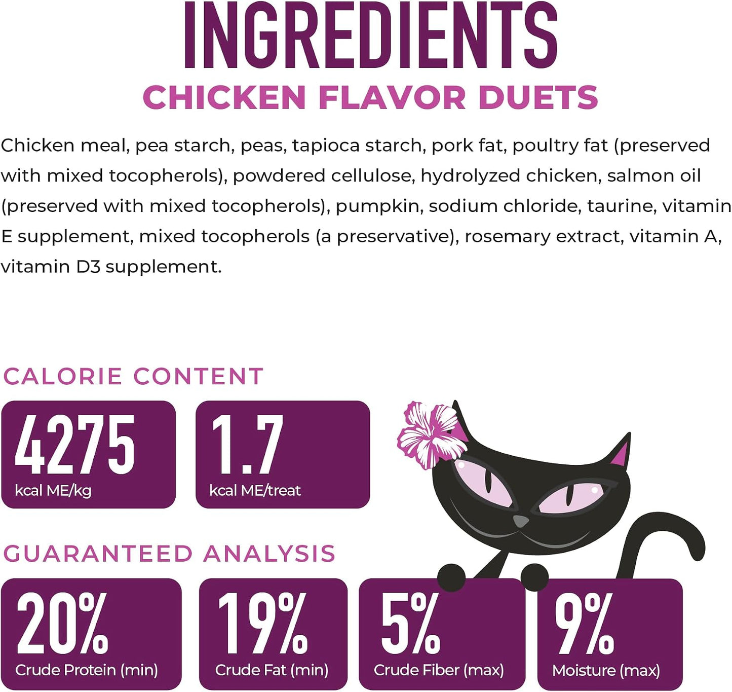 Tiki Cat Duets chicken pork and salmon flavor cat treats ingredients label