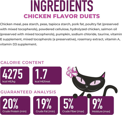 Tiki Cat Duets chicken pork and salmon flavor cat treats ingredients label