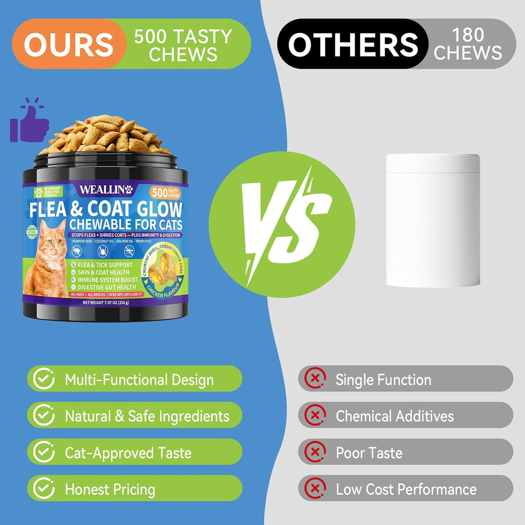 Weallin holistic pet care flea defense formula for kittens and adult cats