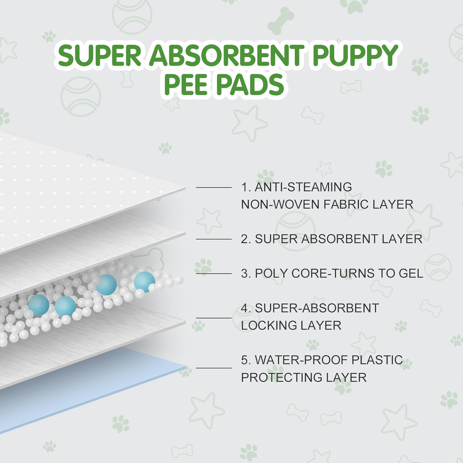 COCOYO imported USA dog training pads floor placement view