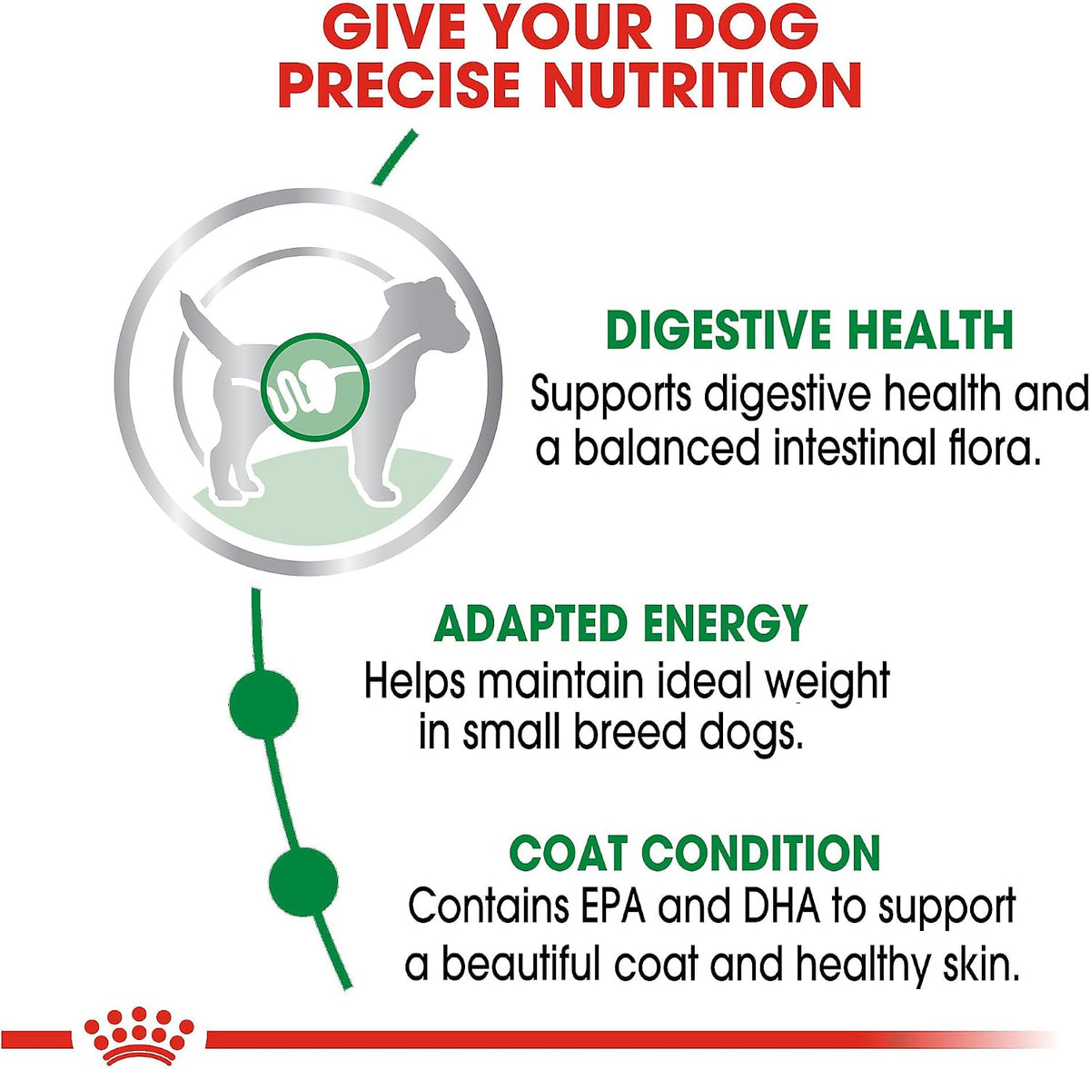 Royal Canin small breed wet food pouch nutritional benefits
