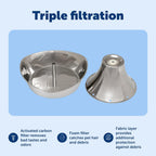 PetSafe Seaside Stainless Steel Cat & Dog Fountain, 60 Oz Water Capacity - 2 Water Filters & 1 Pump Included, Soothing Flow for Pets, Scratch-and Rust-Resistant Material - Quiet Motor - Image 5