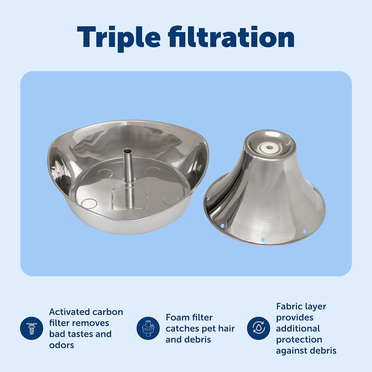 PetSafe Seaside Stainless Steel Cat & Dog Fountain, 60 Oz Water Capacity - 2 Water Filters & 1 Pump Included, Soothing Flow for Pets, Scratch-and Rust-Resistant Material - Quiet Motor - Image 5