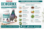 Farmalab dewormer tablets bottle layout