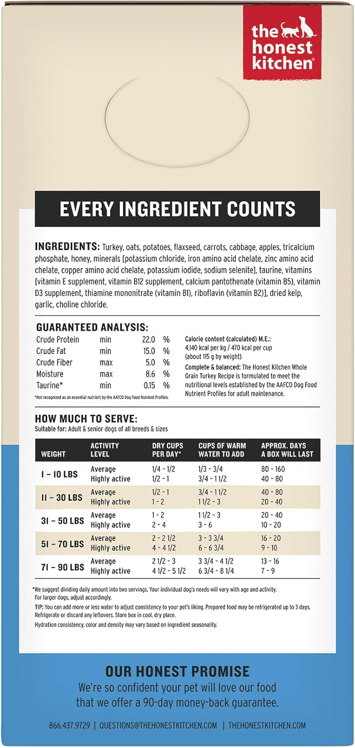 Premium human grade dehydrated dog food box showcasing natural turkey and whole grain ingredients.