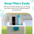 Packaging layout of the authentic USA imported pet waste station replacement filter.