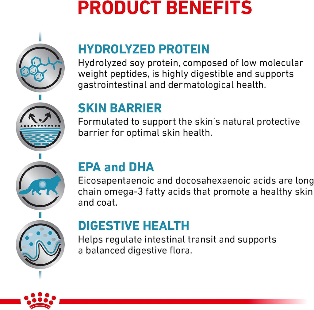 Royal Canin hypoallergenic cat food ingredient list view