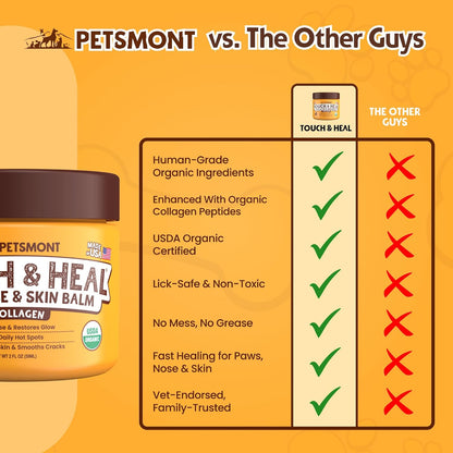 Petsmont Touch and Heal 2 fluid ounce container