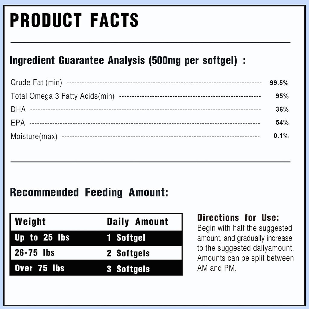 High absorption rTG fish oil capsule for pets close up showcasing pure formulation.