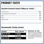 High absorption rTG fish oil capsule for pets close up showcasing pure formulation.