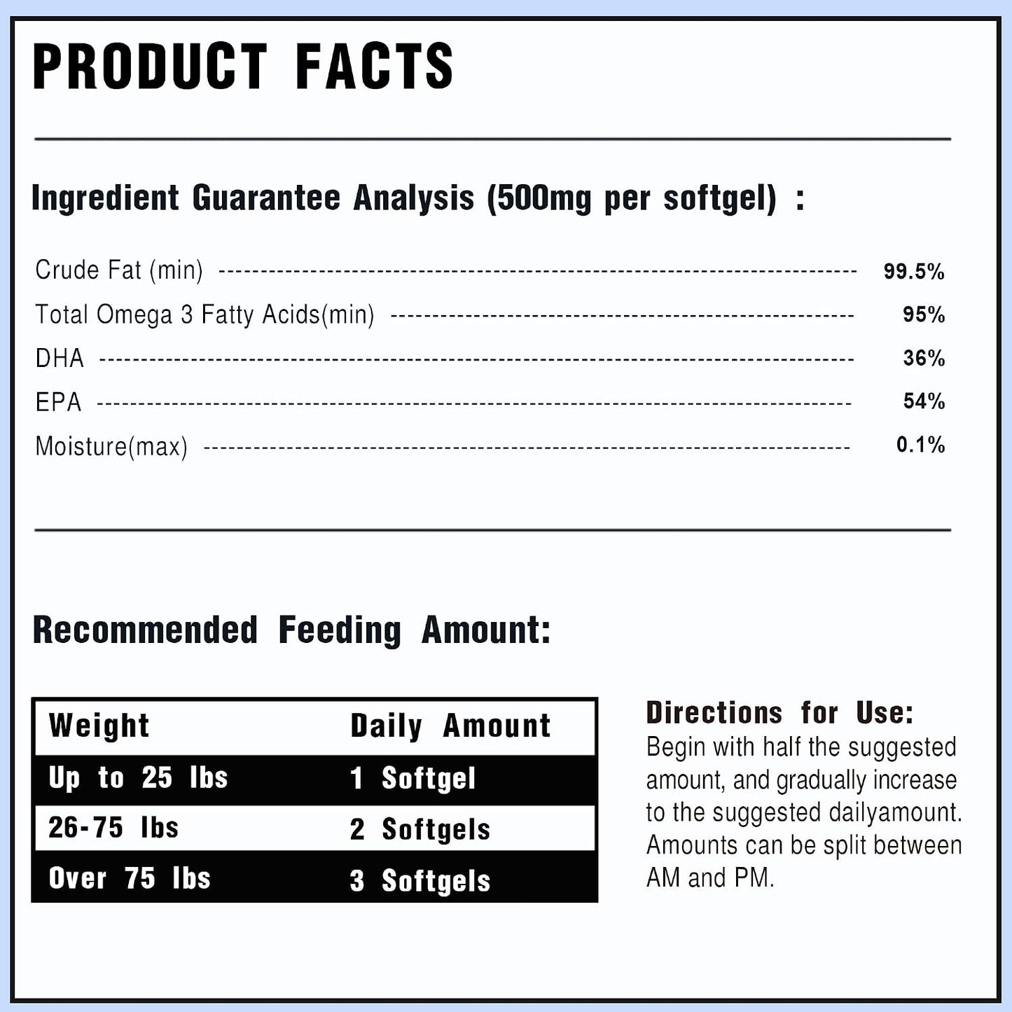 High absorption rTG fish oil capsule for pets close up showcasing pure formulation.