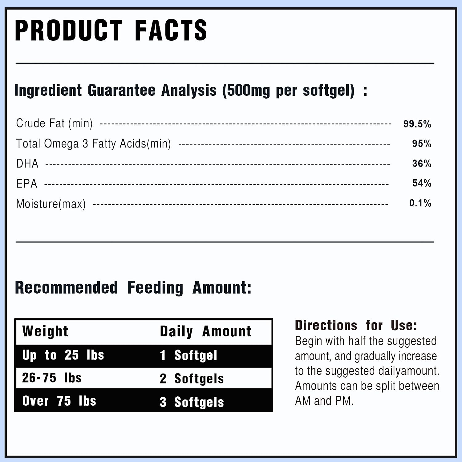 High absorption rTG fish oil capsule for pets close up showcasing pure formulation.