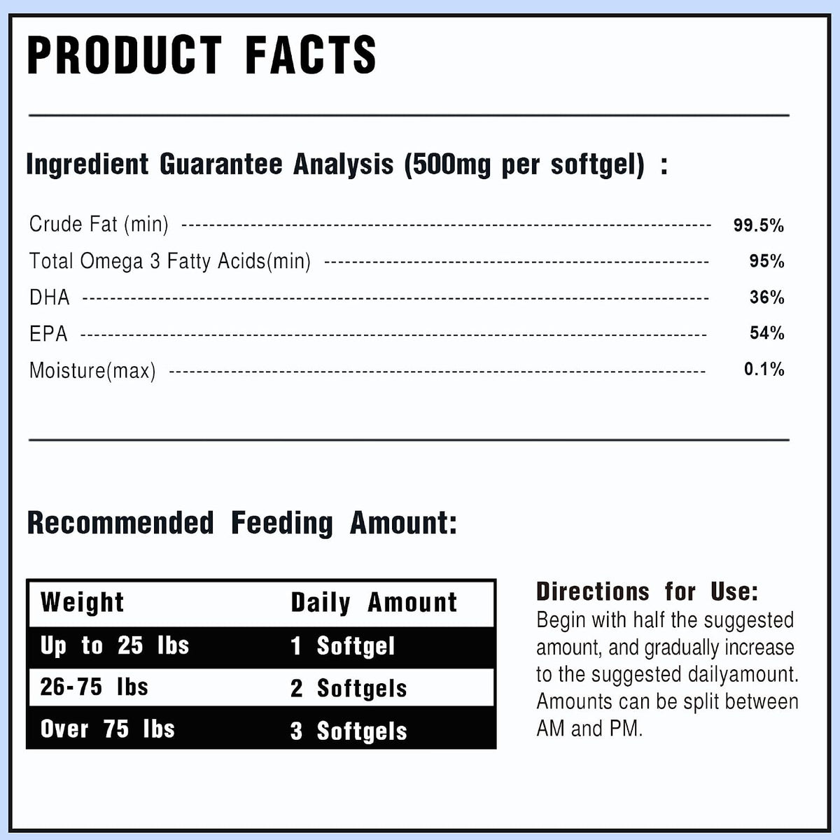 High absorption rTG fish oil capsule for pets close up showcasing pure formulation.