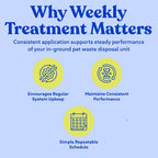 Doggie Dooley in ground pet septic tank maintenance tablets